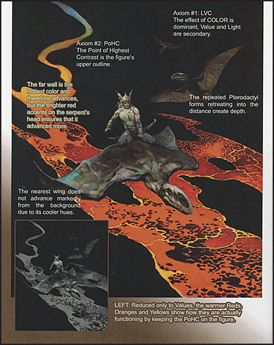 SECRETS OF FRAZETTA Techniques and Methods of Mike Hoffman Signed