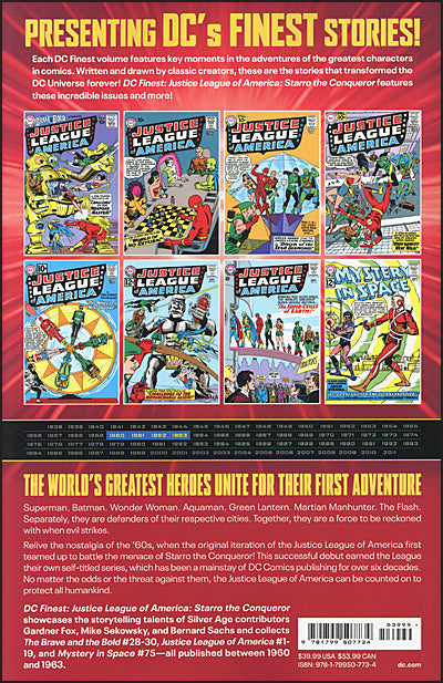 DC FINEST JUSTICE LEAGUE OF AMERICA Starro The Conqueror