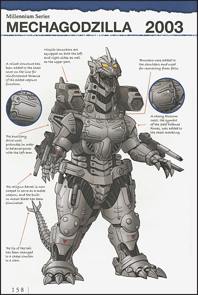 GODZILLA The Encyclopedia