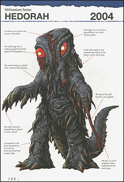 GODZILLA The Encyclopedia