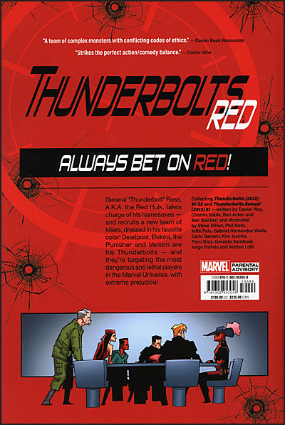 THUNDERBOLTS RED Omnibus